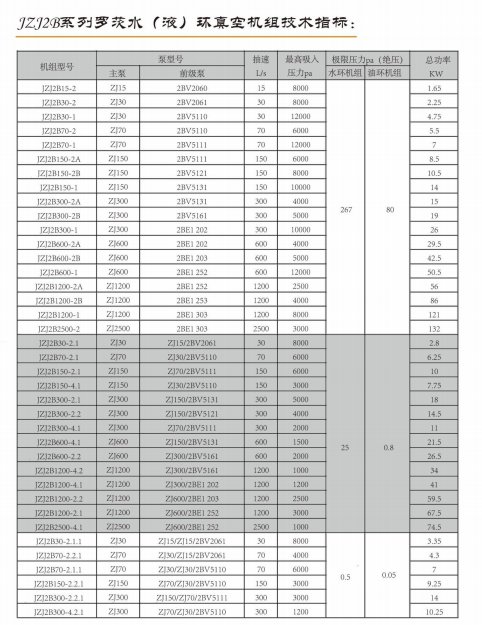 102050_015820_procont.png image.png