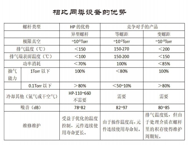 102811_802650_procont.png image.png