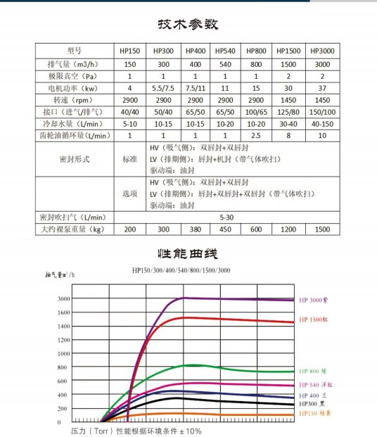 102937_973573_procont.png image.png