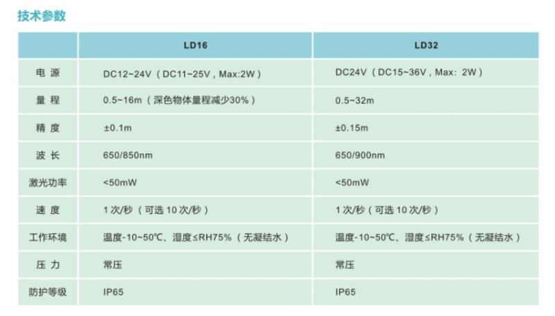 163517_627128_procont.png image.png