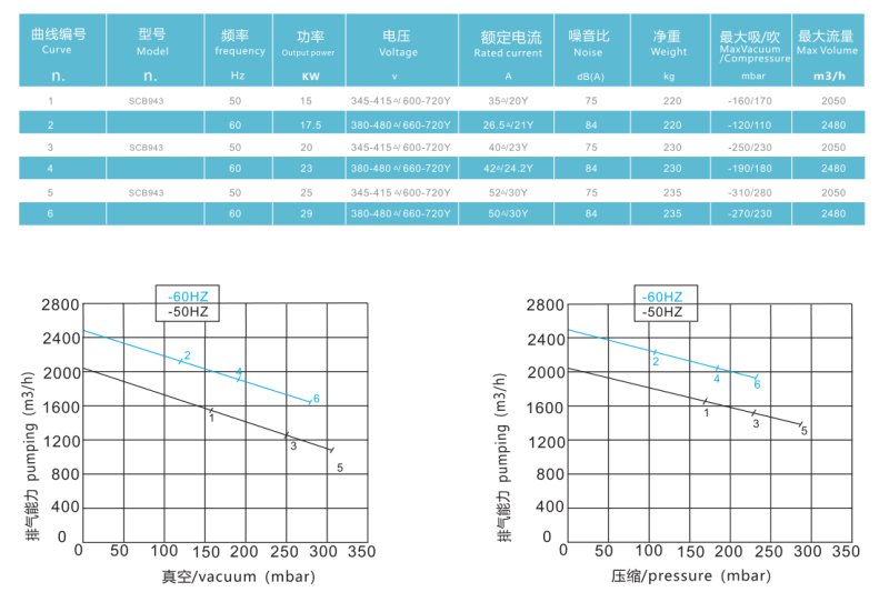 132440_167070_procont.png image.png