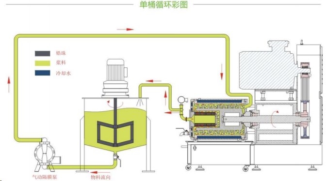 150611_482378_procont.png image.png