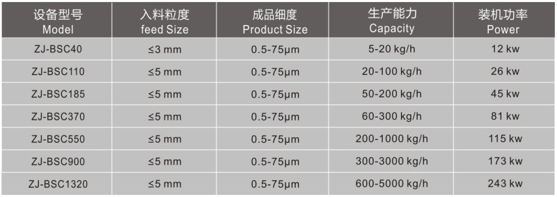 172511_024296_procont.png image.png