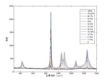 133651_972937_procont.png image.png