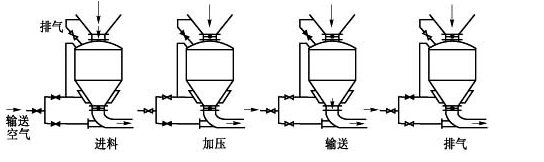 094158_938515_procont.png image.png