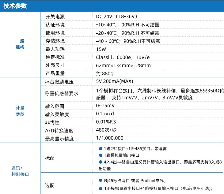 103556_469957_procont.png image.png