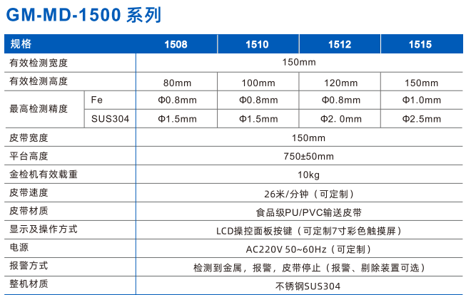 110355_394431_procont.png image.png