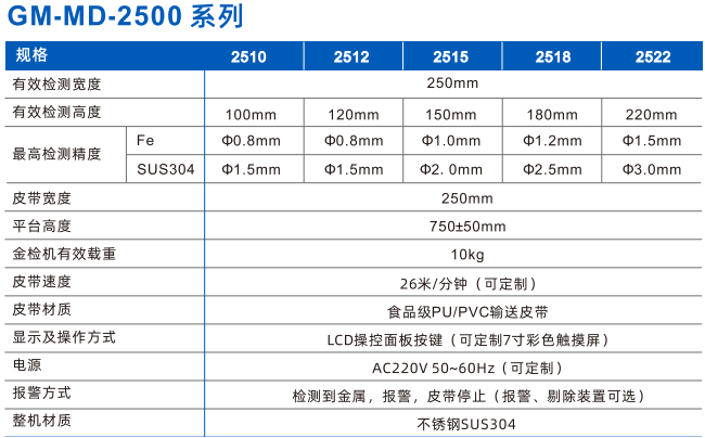 110409_264414_procont.png image.png