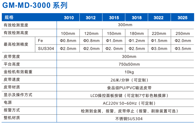 110420_319162_procont.png image.png