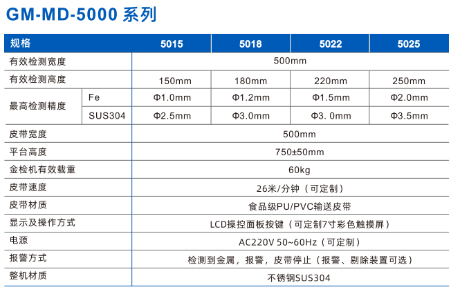 110501_525977_procont.png image.png