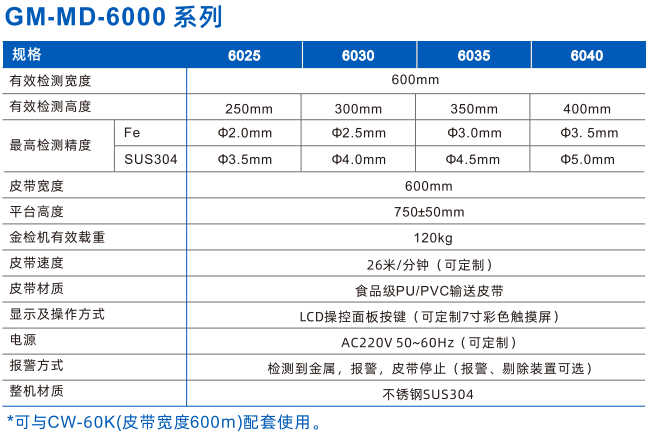 110514_650621_procont.png image.png