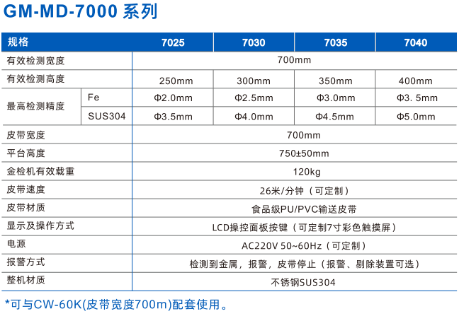 110527_233144_procont.png image.png