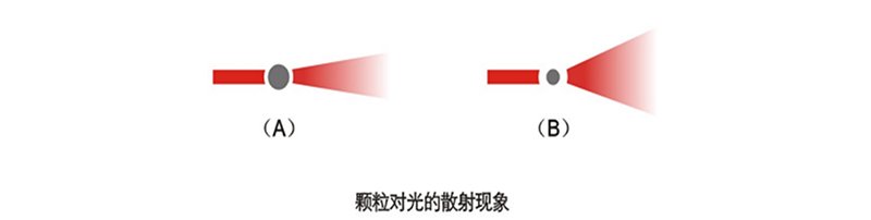 101838_831082_procont.jpg LS-909產(chǎn)品介紹20240329 - 畫冊(cè)官網(wǎng)版-定346.jpg