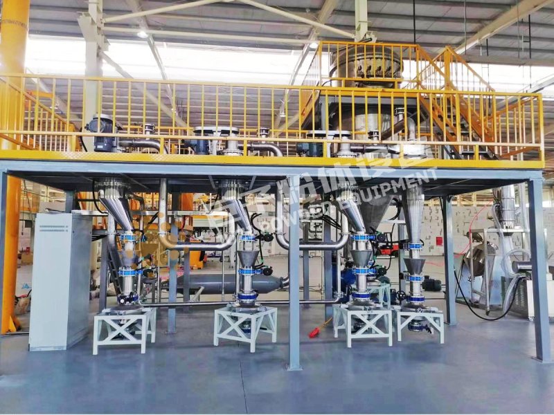 氮保氣流分級機 氮保氣流分級機