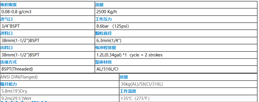 142629_283432_procont.png image.png