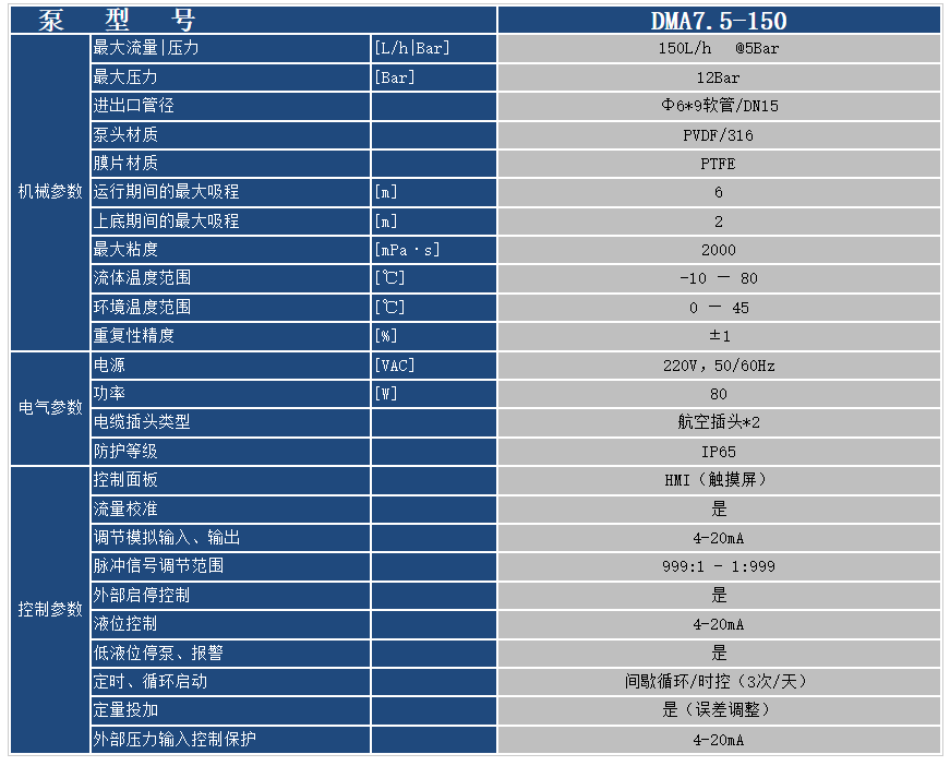 162919_762682_procont.png image.png