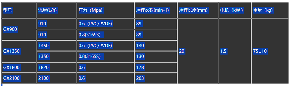 163335_342463_procont.png image.png