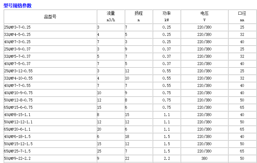 110529_248694_procont.png image.png