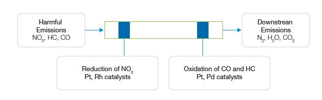 084905_698280_procont.png image.png