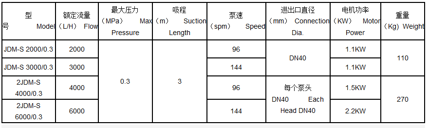 091158_474868_procont.png image.png