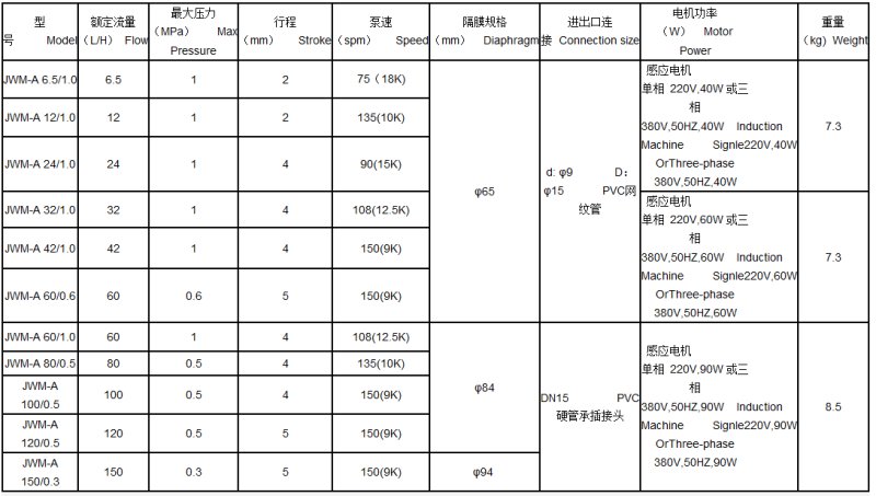 091924_307811_procont.png image.png