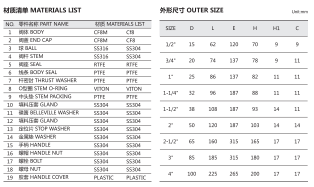 141159_959648_procont.png image.png