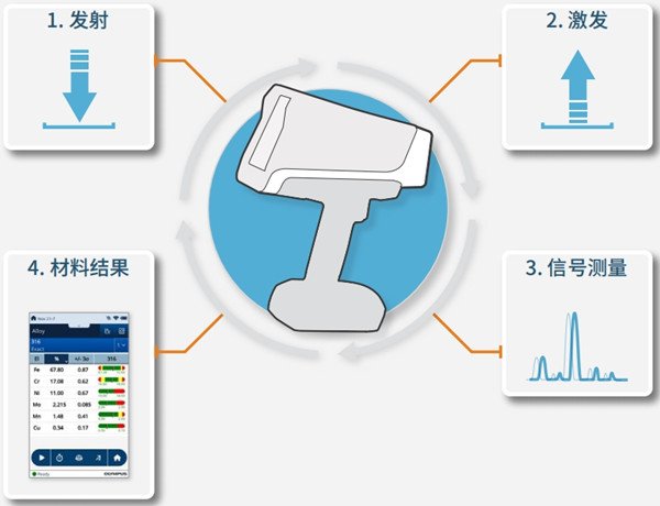 171752_349173_procont.jpg 圖2.jpg