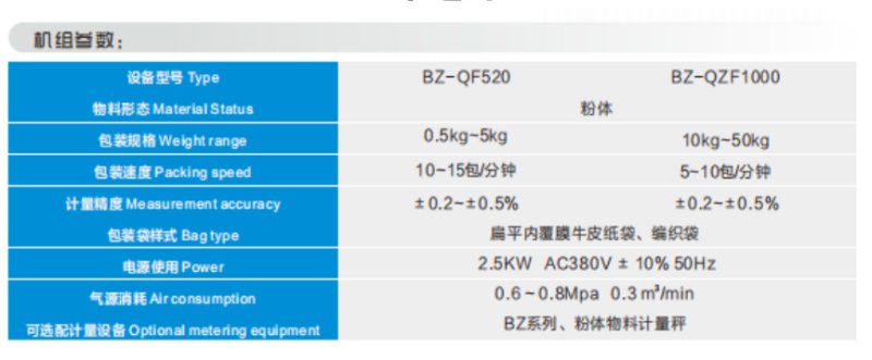 101619_495341_procont.png image.png