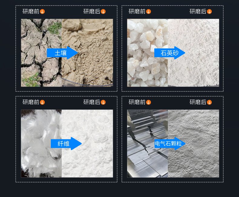 160123_869192_procont.jpg 經(jīng)典款行星球磨機(jī)_07.jpg