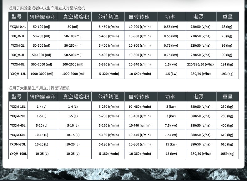 163343_563943_procont.jpg 經典款行星球磨機_04.jpg