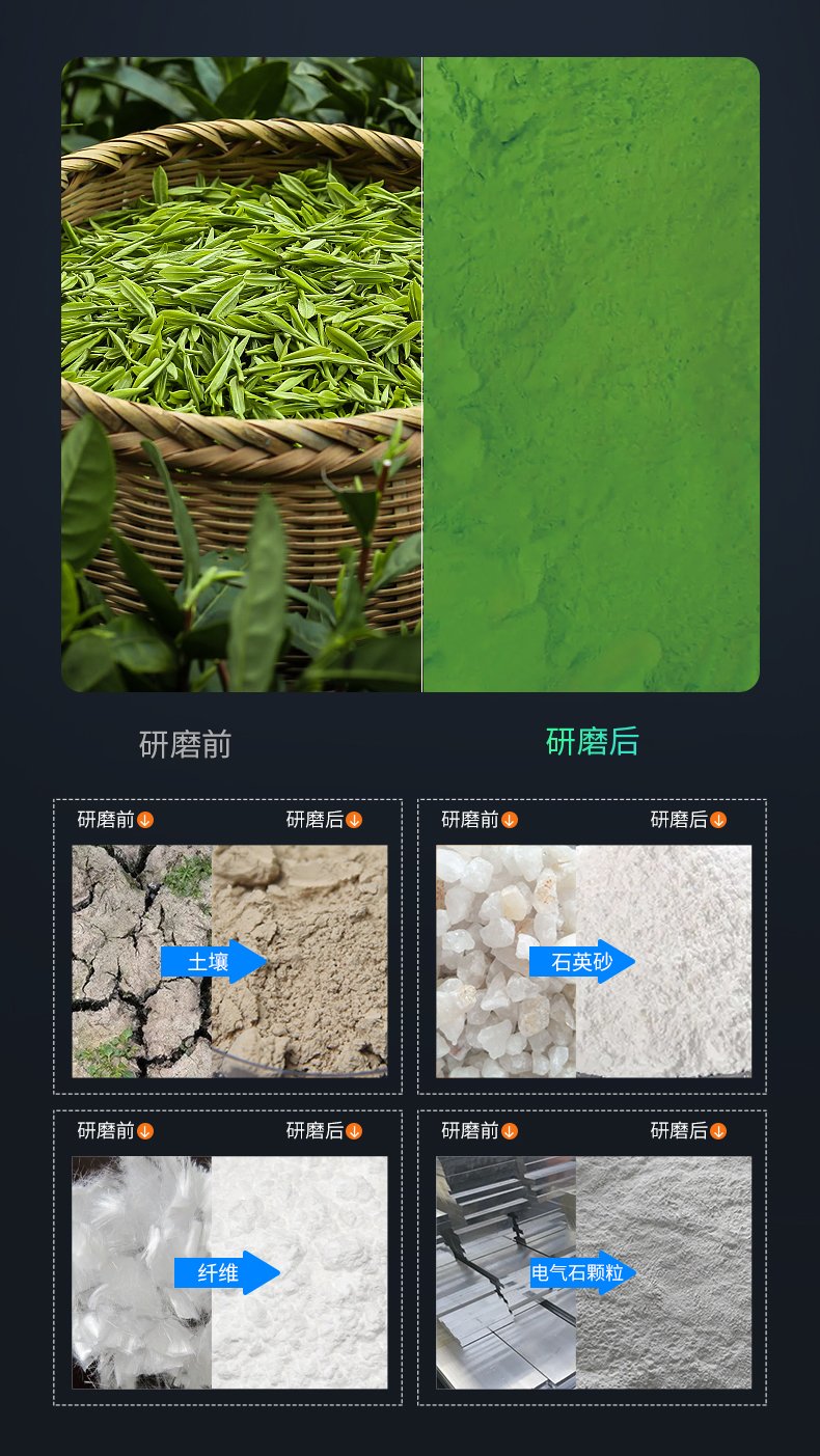 163706_967990_procont.jpg 藍色半圓行星球磨機_05.jpg