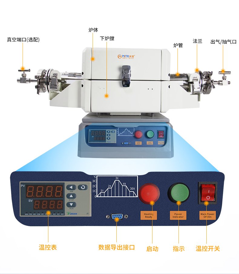 164928_954299_procont.jpg 管式爐_05.jpg