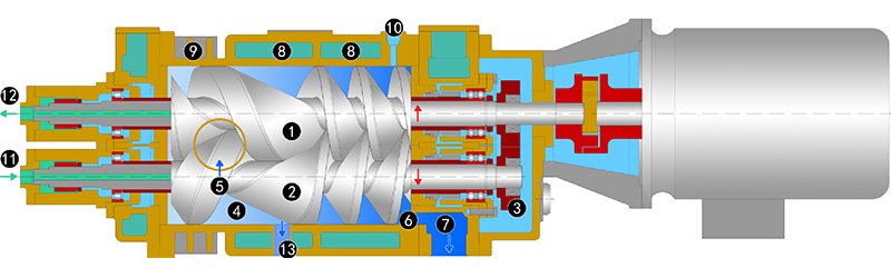 伯仲工業 伯仲工業