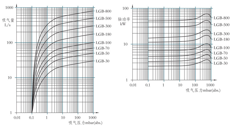 伯仲工業 伯仲工業