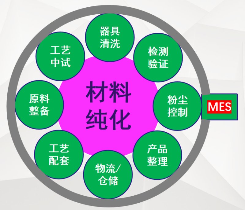 152440_505931_procont.png image.png