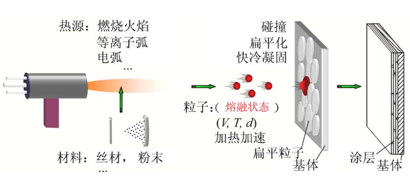 152807_322291_procont.png image.png