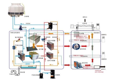 085032_290199_procont.png image.png