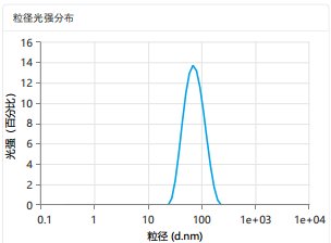145423_271006_procont.png 微信圖片_20240925132811.png