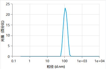 145456_209381_procont.png 微信圖片_20240925132815.png