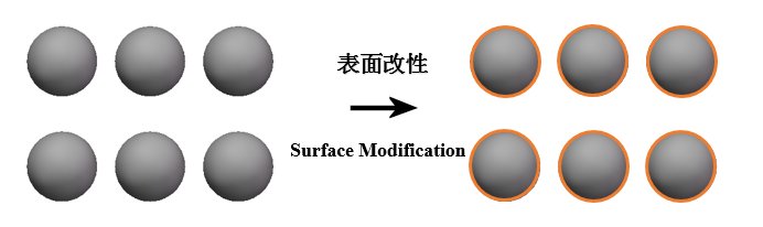 150413_245394_procont.png gx.png