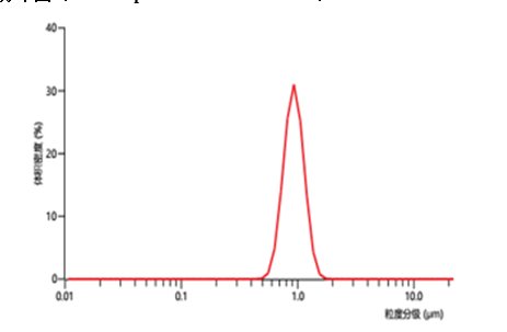 151930_637251_procont.png 微信圖片_20240925131958.png