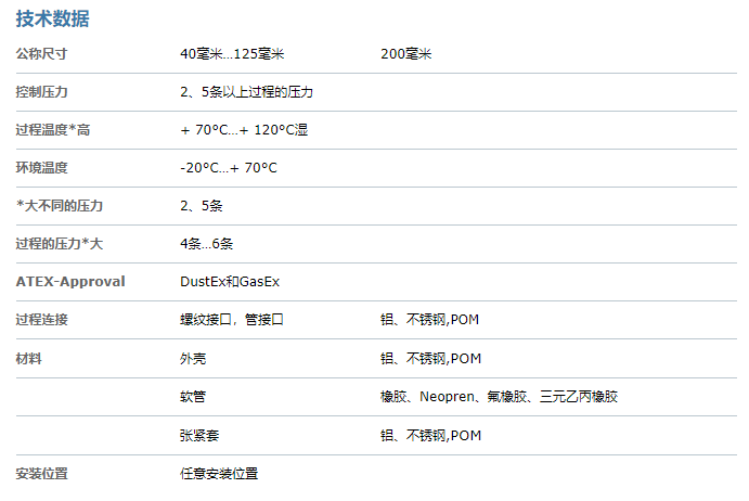 101531_077983_procont.png image.png