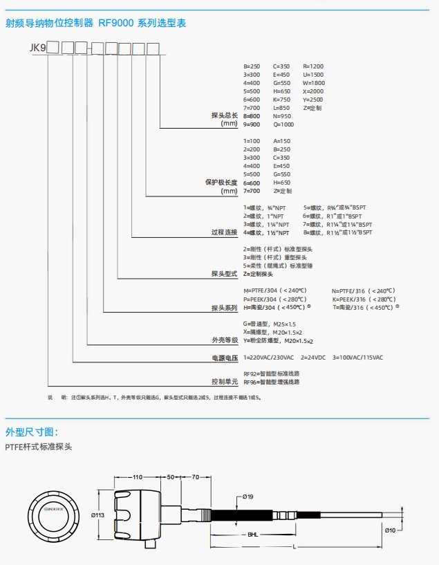 141903_752034_procont.png image.png