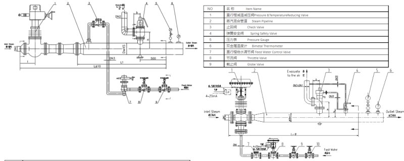 093601_593948_procont.png image.png