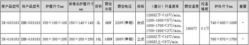 115525_049450_procont.jpg 1800臺.jpg
