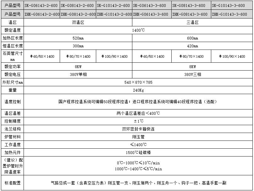 151632_981353_procont.jpg 1400雙.jpg