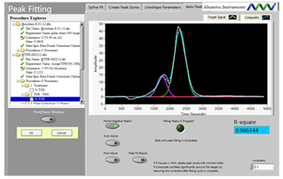 自動(dòng)分峰擬合界面
