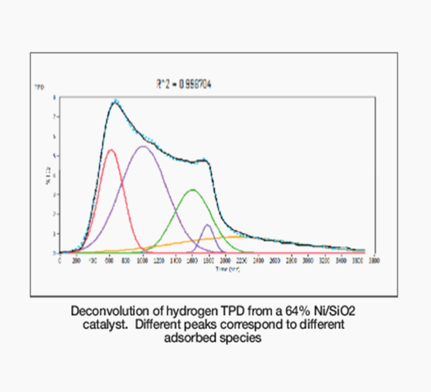 ami-典型應(yīng)用1
