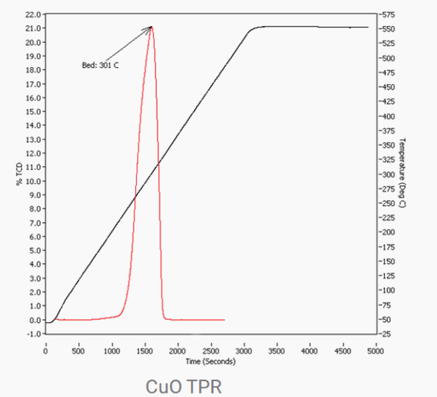 ami-典型應(yīng)用3