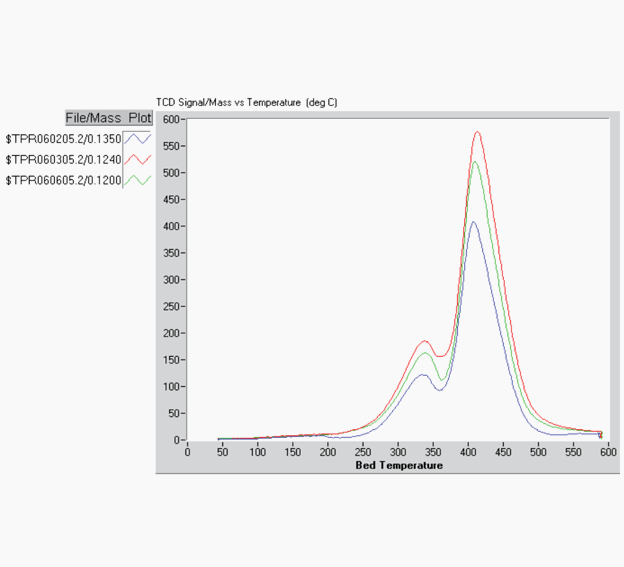 ami-典型應(yīng)用2
